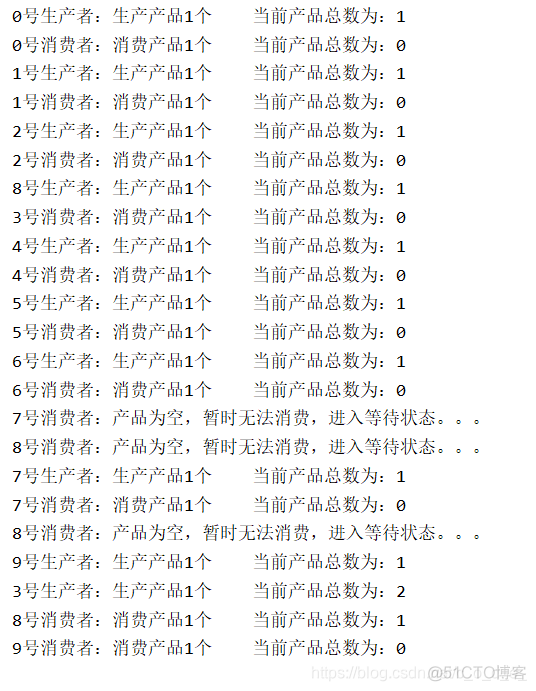 java 多线程出票系统 java多线程售票问题_java 多线程出票系统_03