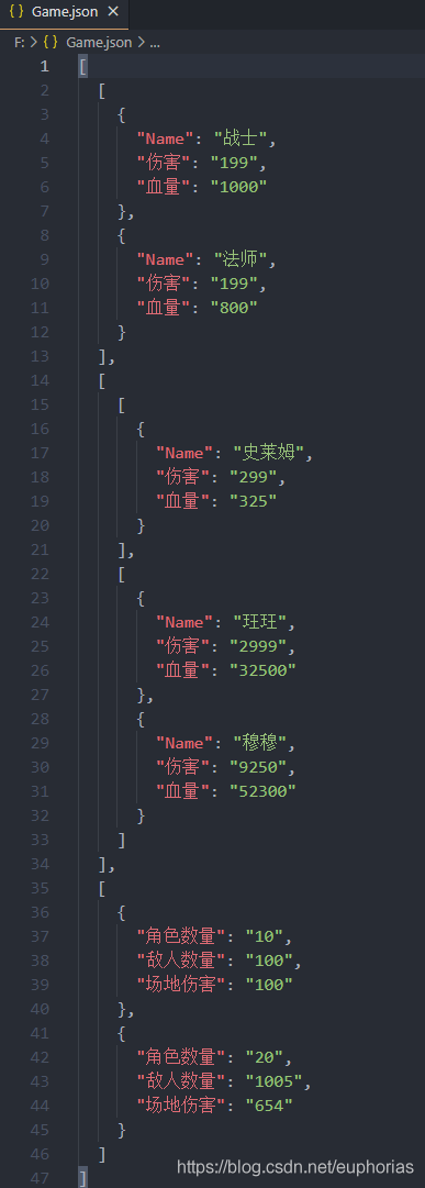 ios json 转模型 json模型制作工具_json编辑器_08