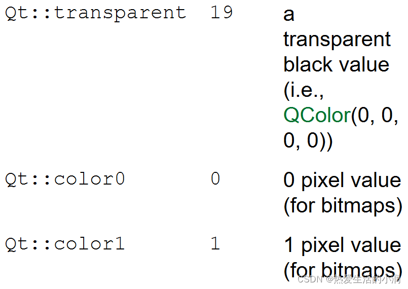 python QT 改颜色 qt设置字体颜色_开发语言_07