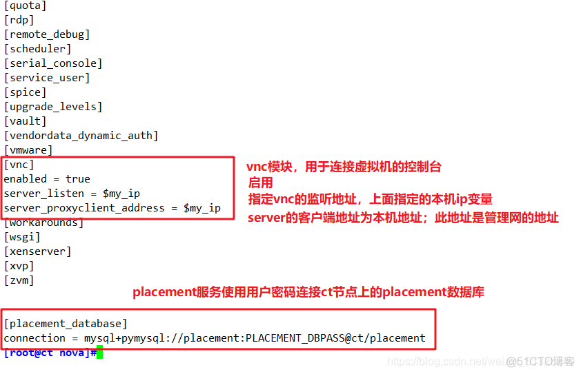 openstack nova服务占用cpu内存控制 openstack nova详解_openstack_14