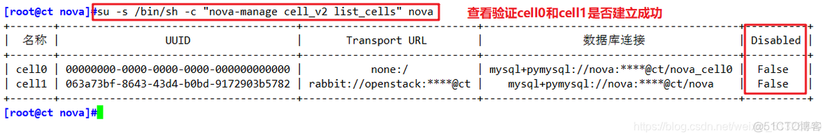 openstack nova服务占用cpu内存控制 openstack nova详解_openstack_16