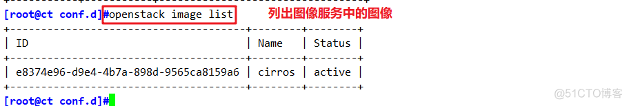 openstack nova服务占用cpu内存控制 openstack nova详解_元数据_30