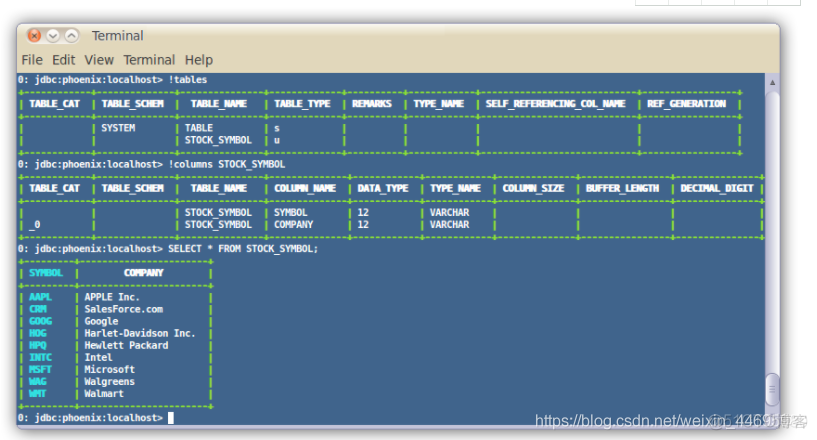 hbase phoenix底层 hbase phoenix 性能_xml_04