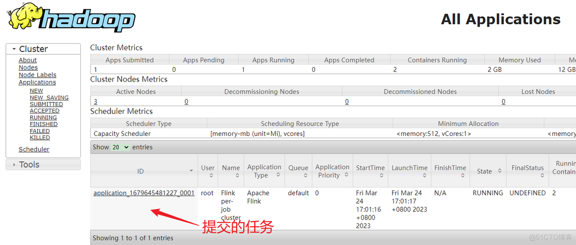 Flink之module模块介绍及使用示例和Flink SQL使用hive内置函数及自定义函数详细示 flink使用案例_数据_30