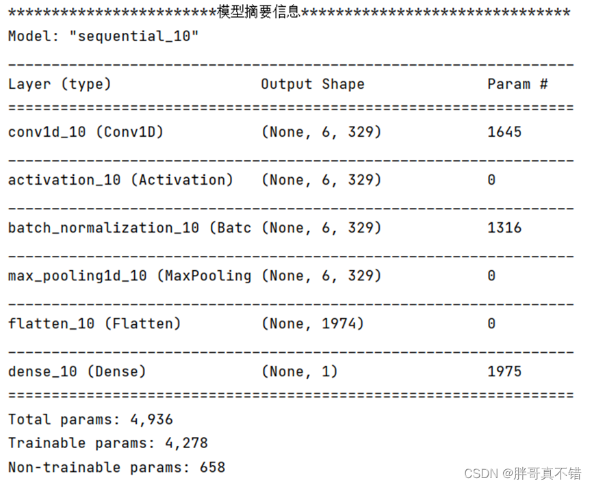 粒子群优化算法BP神经网络matlab程序 粒子群优化cnn_毕业设计项目_21