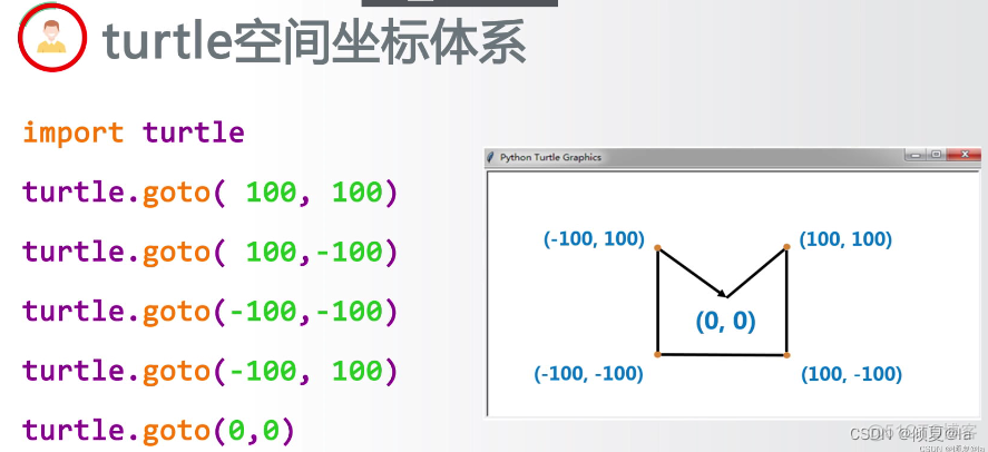 计算机二级python第9套 计算机二级python讲义_计算机二级python第9套_07