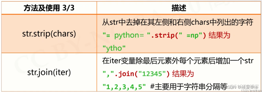 计算机二级python第9套 计算机二级python讲义_计算机二级python第9套_48