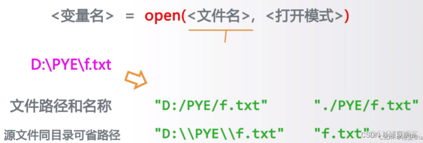 计算机二级python第9套 计算机二级python讲义_字符串_140