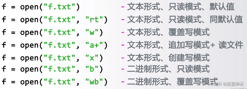 计算机二级python第9套 计算机二级python讲义_字符串_142