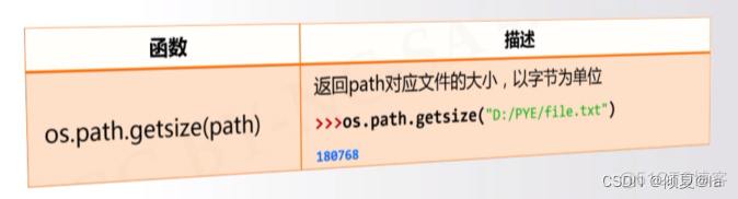 计算机二级python第9套 计算机二级python讲义_数据_204