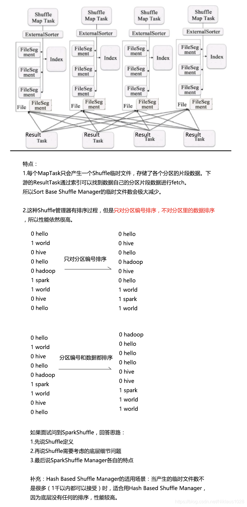 spark 批处理解析文件 spark处理单个大文件_依赖关系_09