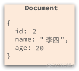 redis ruoyi 没有用哪个database redis is not empty_redis_03