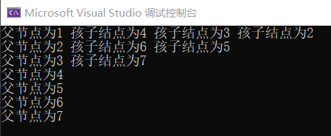 python 找父节点和兄弟节点 父节点数组表示法图示_c语言_06