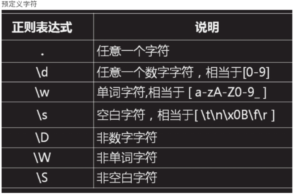 java stringbuilder 改变一位的值 stringbuilder修改字符_字符串_02