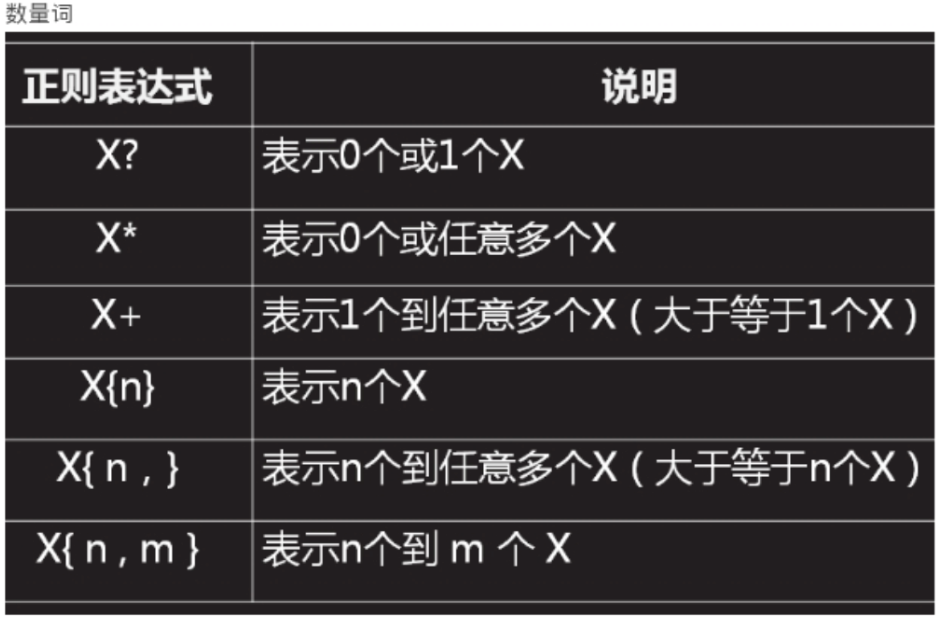 java stringbuilder 改变一位的值 stringbuilder修改字符_字符串_03