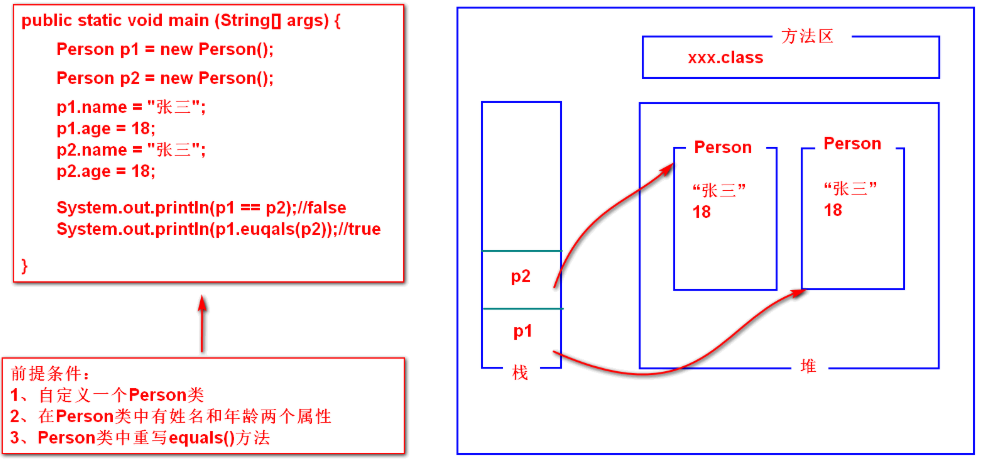 java stringbuilder 改变一位的值 stringbuilder修改字符_System_06