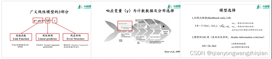 R语言EMD包 r语言ecm模型_r语言_03