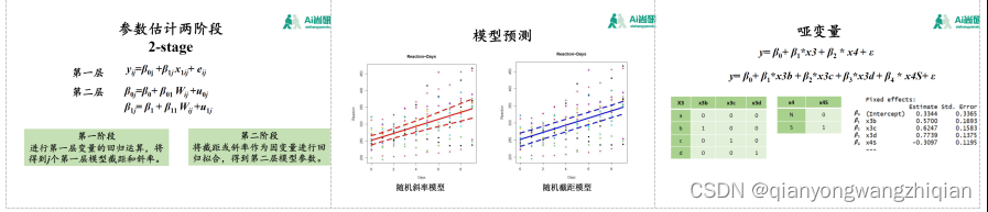 R语言EMD包 r语言ecm模型_开发语言_04