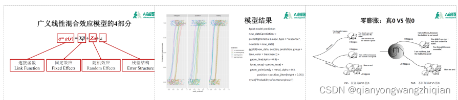 R语言EMD包 r语言ecm模型_数据分析_05