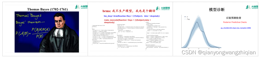 R语言EMD包 r语言ecm模型_r语言_06