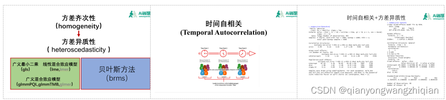 R语言EMD包 r语言ecm模型_r语言_09