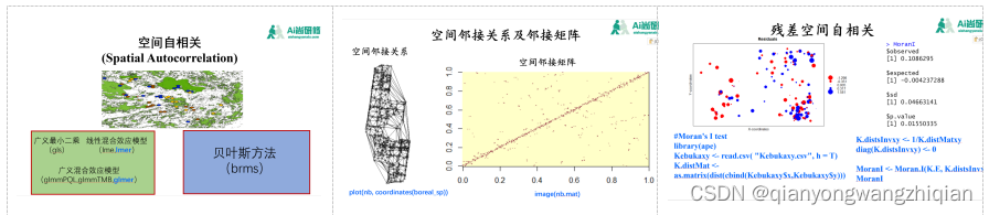 R语言EMD包 r语言ecm模型_数据分析_10