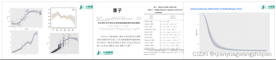 R语言EMD包 r语言ecm模型_回归_12