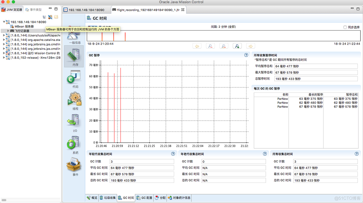 Java代码优化close_wait java代码优化器_JVM_03