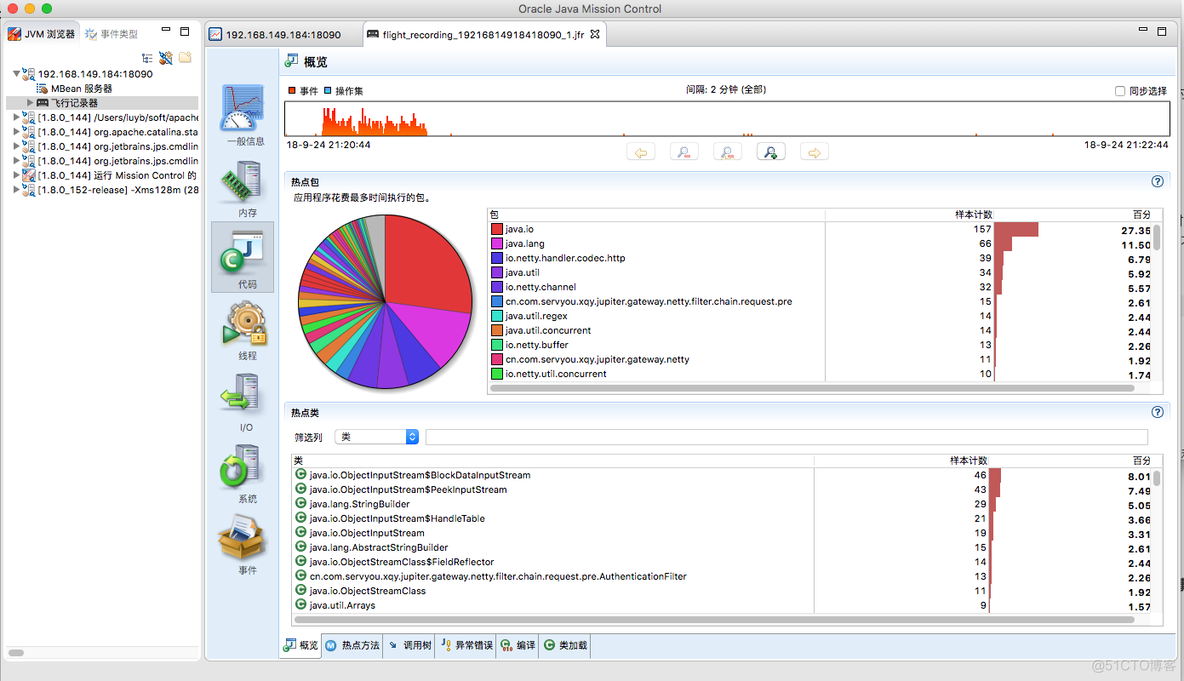 Java代码优化close_wait java代码优化器_Java_04