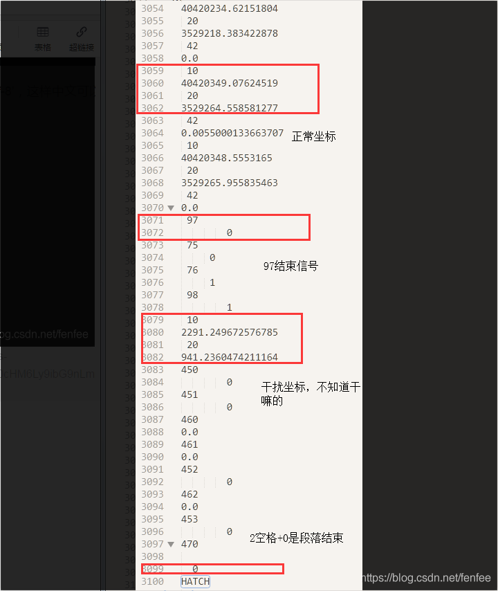 python如何解析polyson python如何解析dwg文件_python如何解析polyson_07