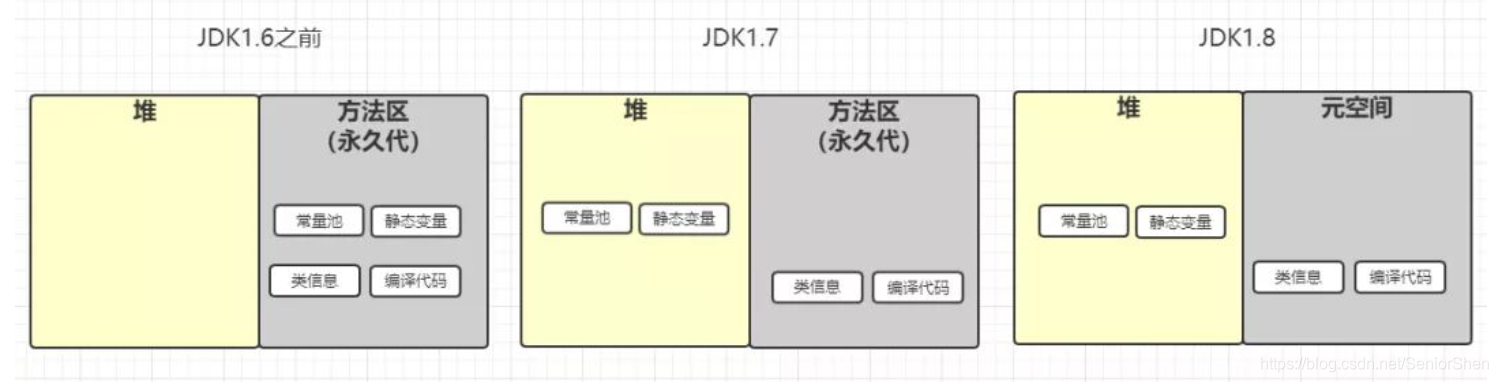 ppt JAVA内存模型 java内存模型jmm_jvm_08