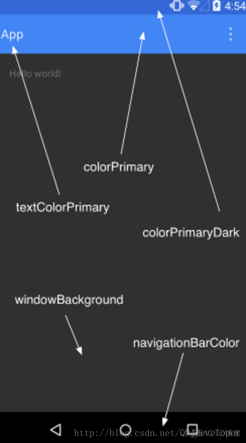 android如何引入BarChart android toolbar_android_04