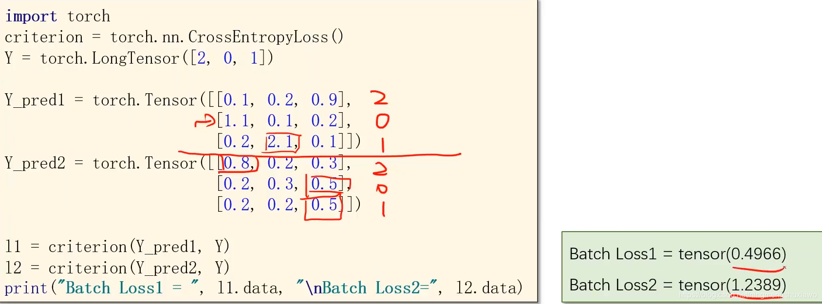 python 11多分类代码 pytorch多分类问题_神经网络_07