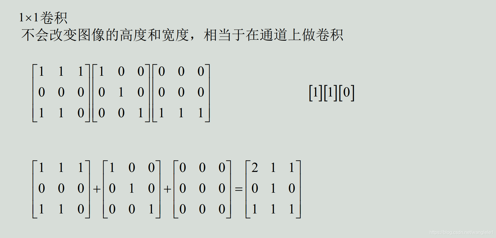 卷积神经网络如何更新参数 卷积神经网络改进_卷积神经网络如何更新参数_04