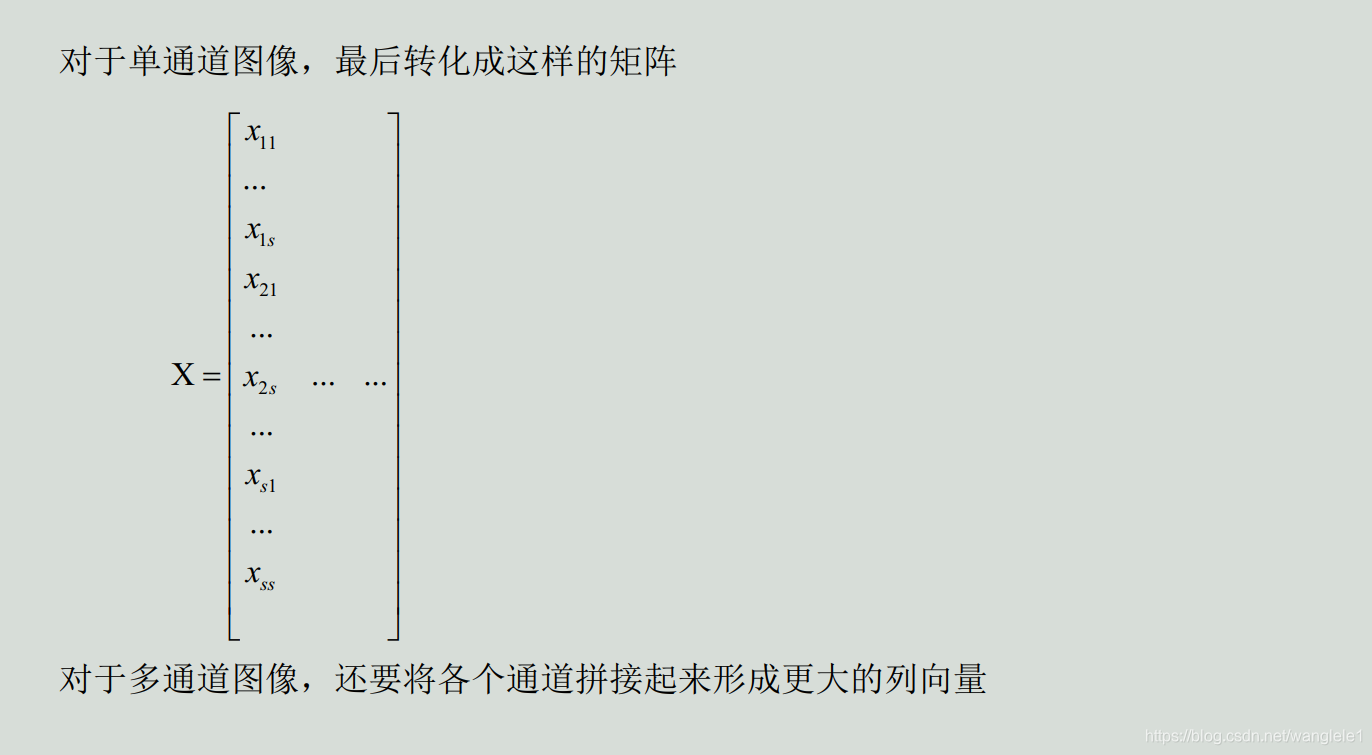 卷积神经网络如何更新参数 卷积神经网络改进_激活函数_06