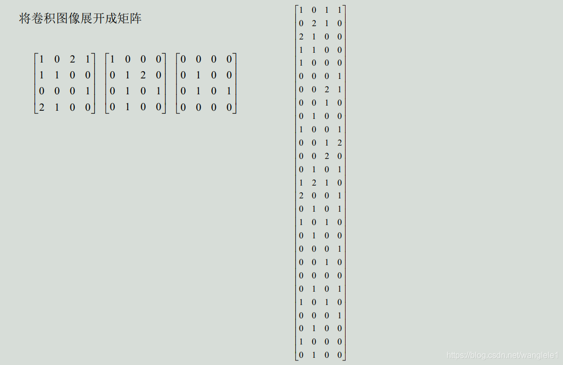 卷积神经网络如何更新参数 卷积神经网络改进_卷积神经网络如何更新参数_09