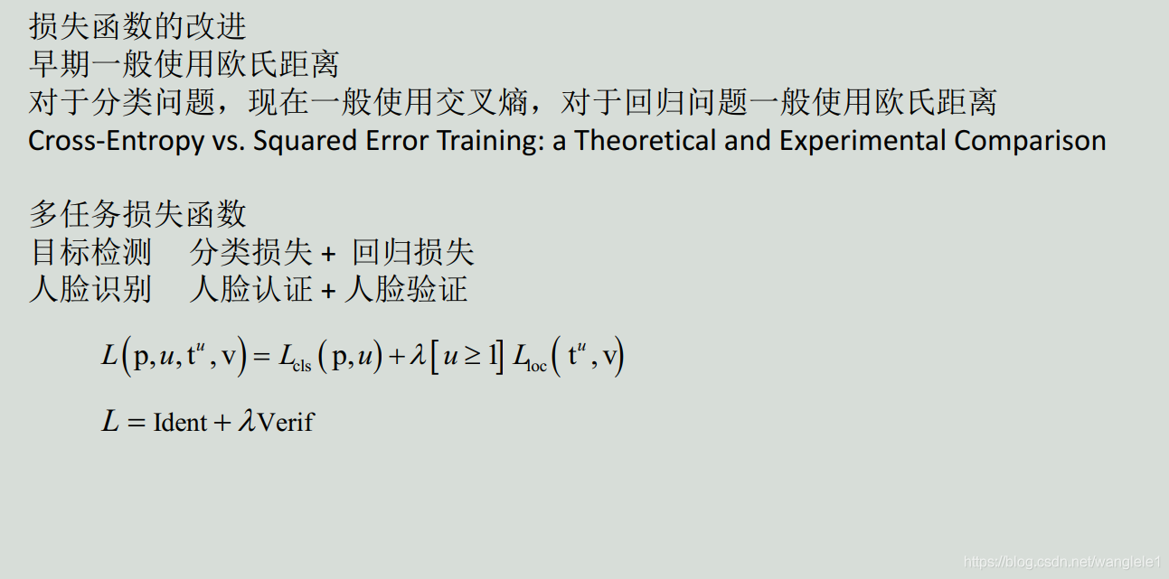 卷积神经网络如何更新参数 卷积神经网络改进_激活函数_15