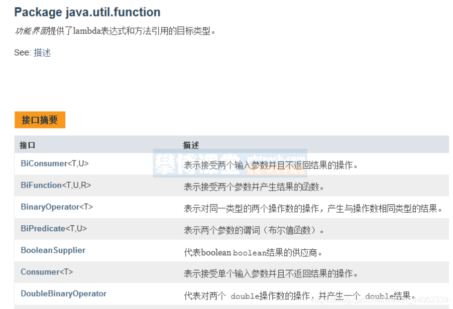 java functioninterface 实战 java util function_java