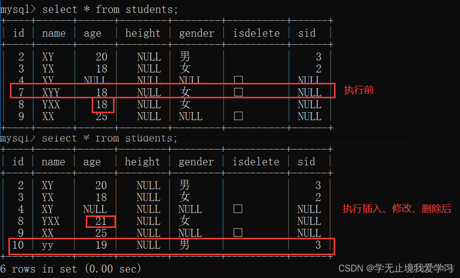 pymysql 查询连接数 pymysql连接mysql数据库_mysql