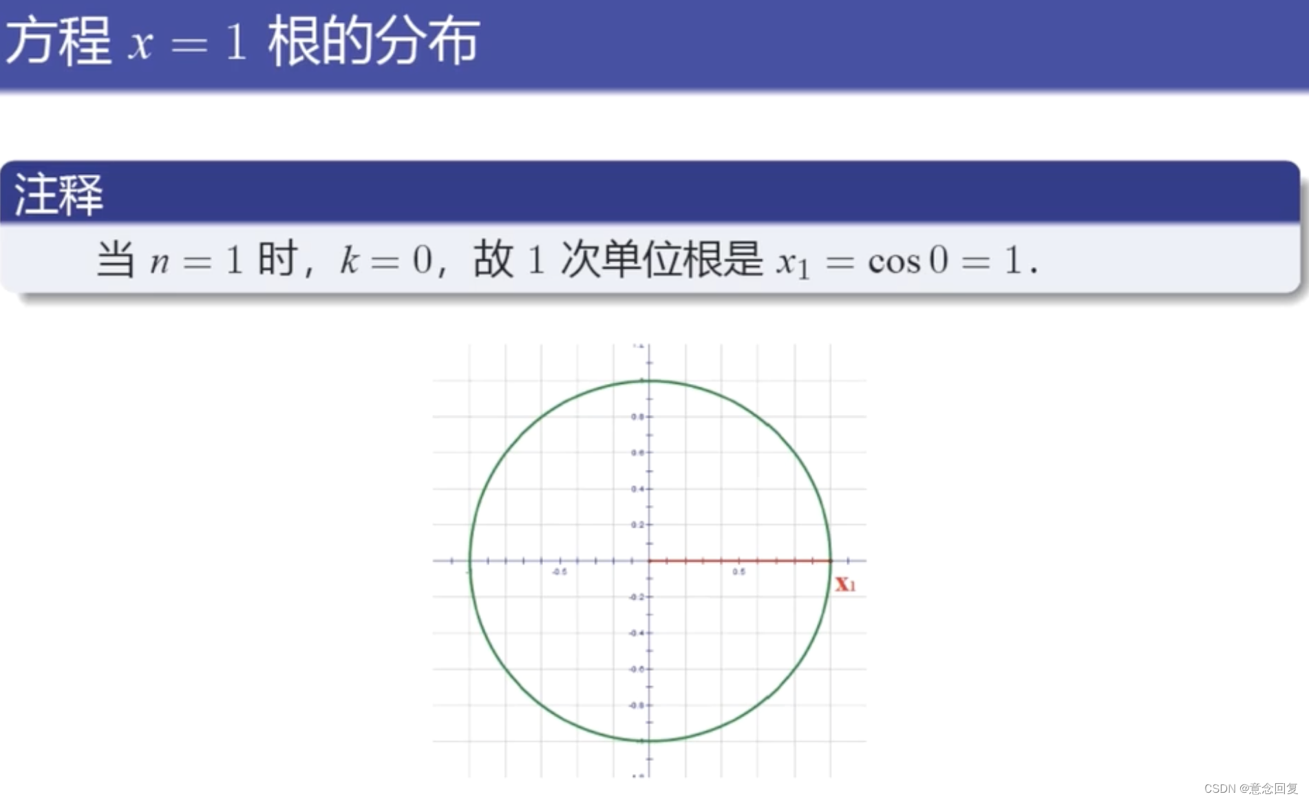 python 平稳性检验adf adf平稳性检验stata_数据_03