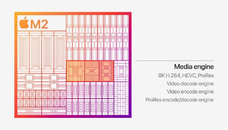 m2芯片 安装mysql m2芯片的mac_大数据_06