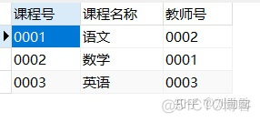 mysql 小于明天 sql小于当前日期_数据_04