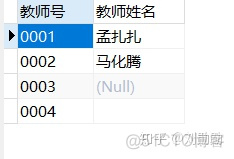 mysql 小于明天 sql小于当前日期_SQL_05