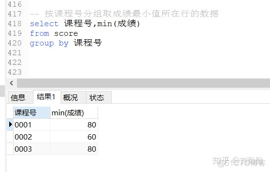 mysql 小于明天 sql小于当前日期_数据_28