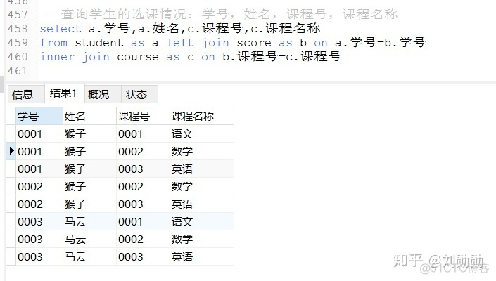 mysql 小于明天 sql小于当前日期_表名_34