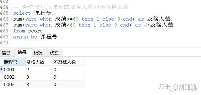 mysql 小于明天 sql小于当前日期_SQL_35