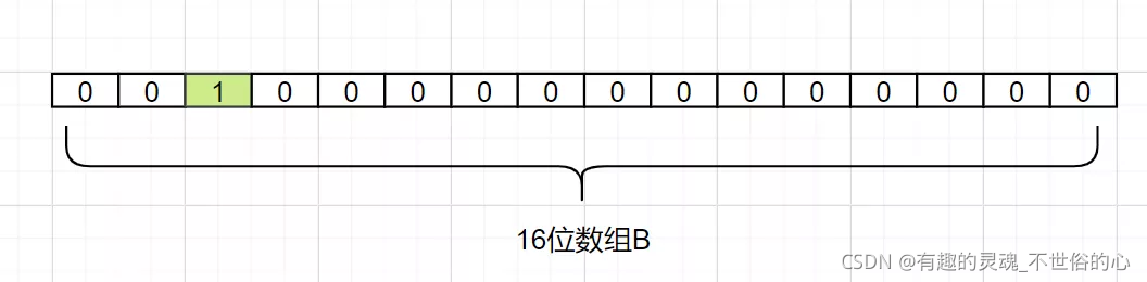 redis双删的原理 redis异步双删_缓存_08