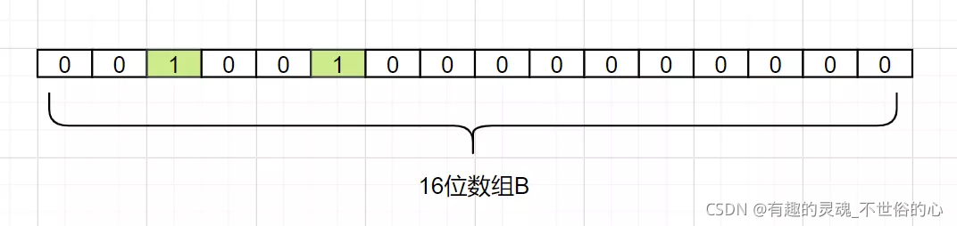 redis双删的原理 redis异步双删_redis_09