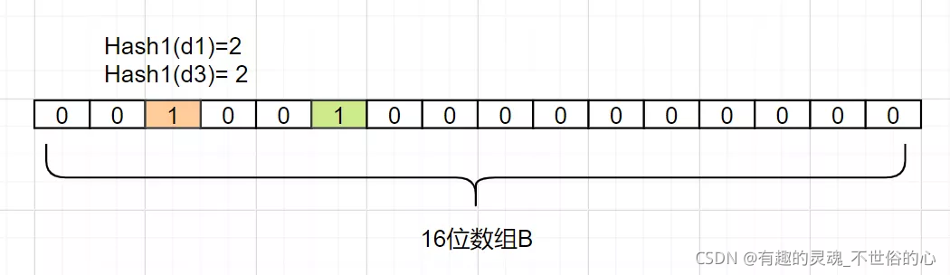 redis双删的原理 redis异步双删_数据库_10