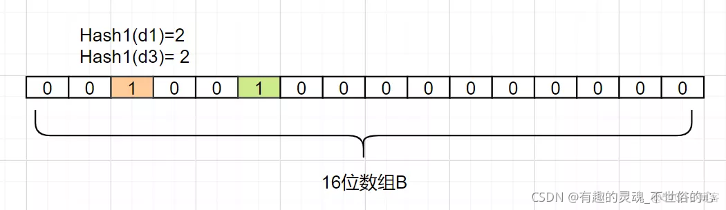 redis双删的原理 redis异步双删_redis双删的原理_10